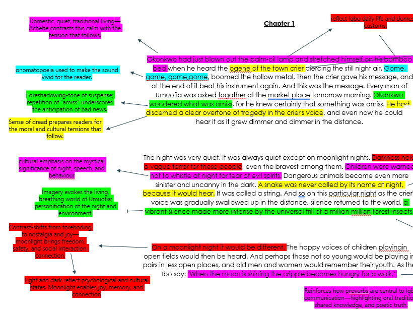 Things Fall Apart-Chapter 2 Annotations
