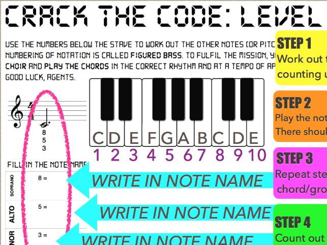 Year 7 Chords - Introduction to 4-part harmony