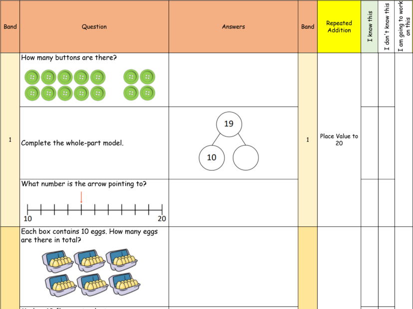 HT3 Repeated Addition & Subtraction pre-assessment QLA