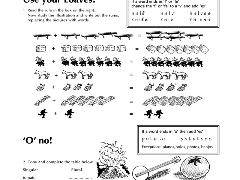 Year 7 English Framework: Word Level Lesson Starters - Free Sample