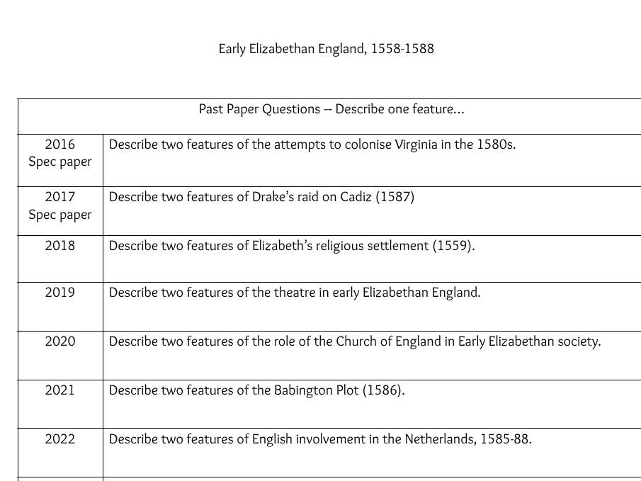 Edexcel Early Elizabethan question bank