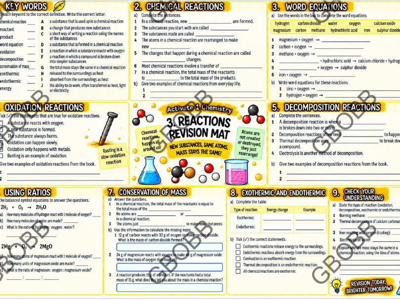 KS3 Activate 1 Chemistry: Reactions Revision Mat