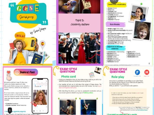 AQA GCSE Spanish, new specification, theme 2, Celebrity culture.
