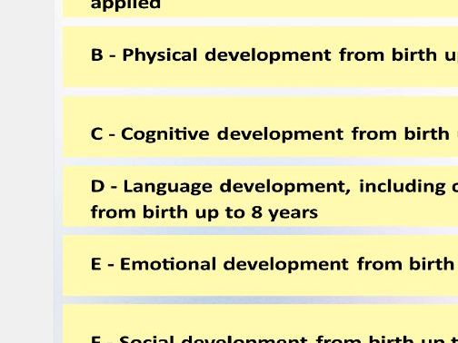 Pearson AAQ BTEC AAQ Early Childhood Development Unit 1 Student Workbook