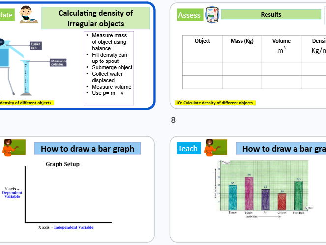 Density  and experiment (2 lessons) KS3 Science