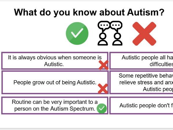 KS3 PSHE – Understanding Autism (Identity & Diversity Lesson)