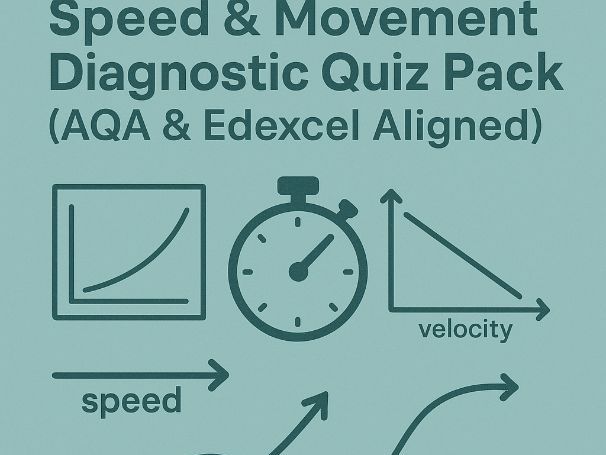 GCSE Combined Science – Speed & Movement Diagnostic Quiz Pack (AQA & Edexcel Aligned)