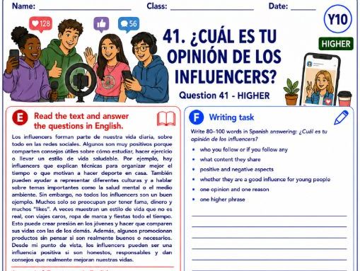 GCSE Spanish Higher: Role Models & Media