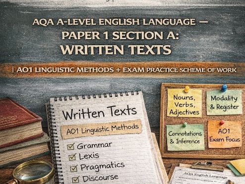AQA A-Level English Language – Paper 1 Section A: Written Texts | AO1 Linguistic Methods