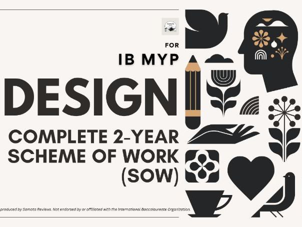 IB MYP Design - Complete Scheme of Work (SOW) with 2-Year Course Plan/Assessment Calendar