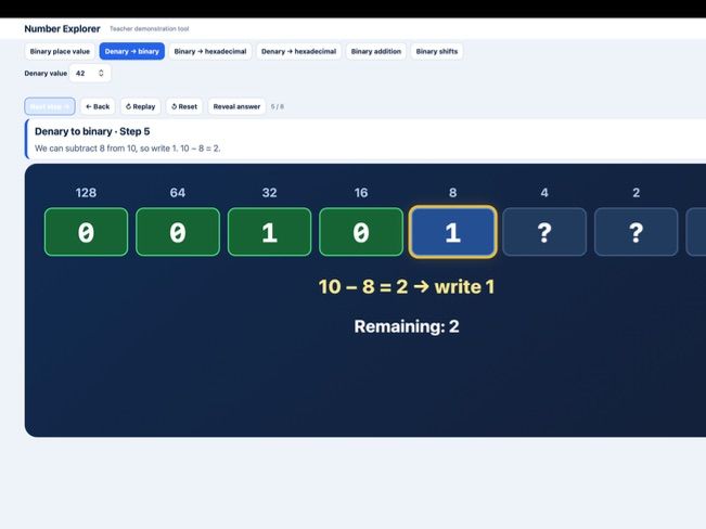 Data Representation Interactive Teaching Tool