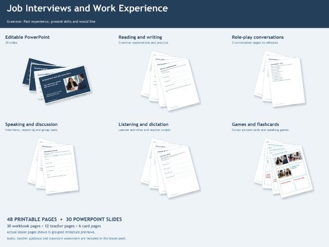 ESOL EAL Job Interviews And Verb Tenses