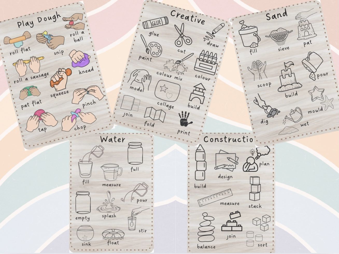 Display - Skills Poster Bundle