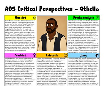 Othello Critical Perspectives AO5