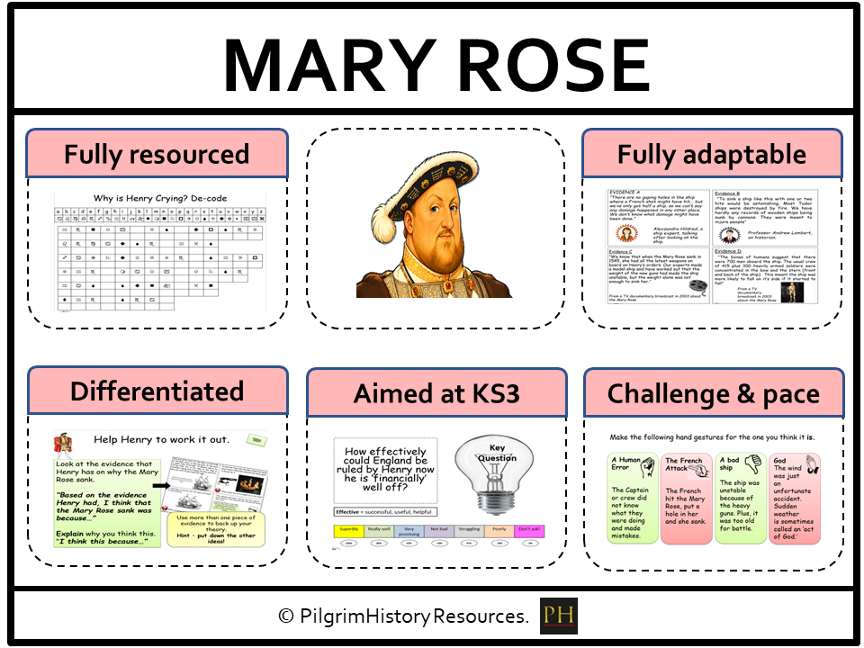 KS3 History: The Mary Rose - Why Did Henry VIII's Flagship Sink?