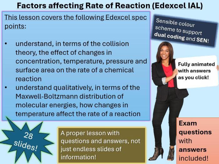 Maxwell Boltzmann Curves & Factors affecting Rate of Reaction (click for video preview)