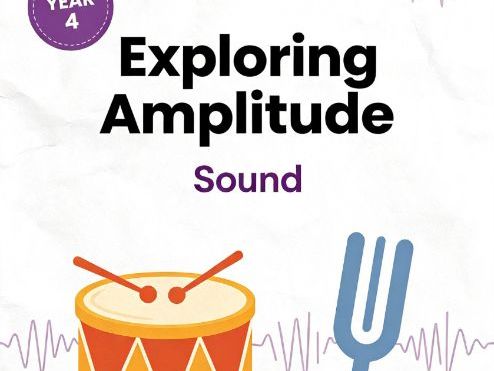 Year 4 | Sound | Exploring Amplitude