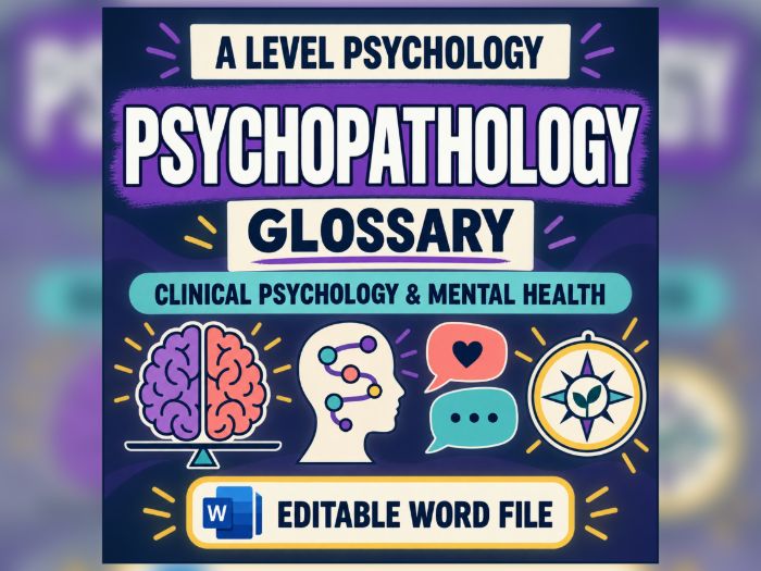 AQA A-Level Psychology Psychopathology Glossary | Mental Health Key Terms | Editable Resource