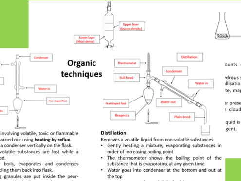 Organic techniques - purifying organic liquids