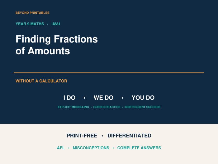 Finding Fractions of Amounts | I Do, We Do, You Do | Year 9 Maths print-free LESSON