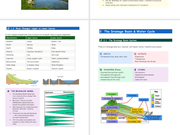 CIE IGCSE New Spec - Rivers student revision booklet