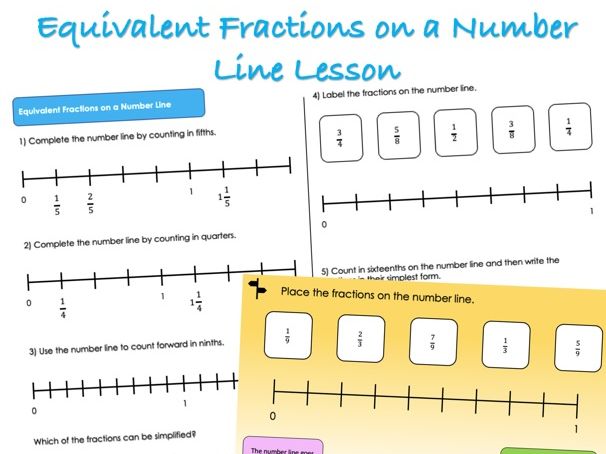 Year 6 Fractions - Equivalent Fractions on a Number Line Lesson