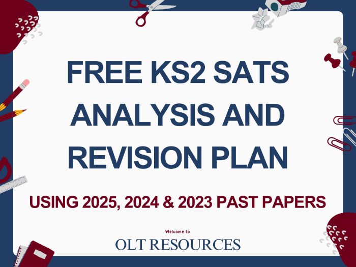 FREE Personalised Year 6 SATs Revision Plans | Individual Student QLA Test Analysis