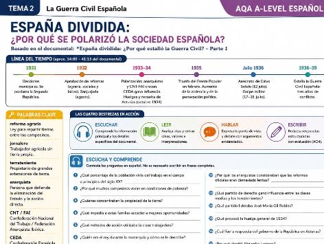 España Dividida