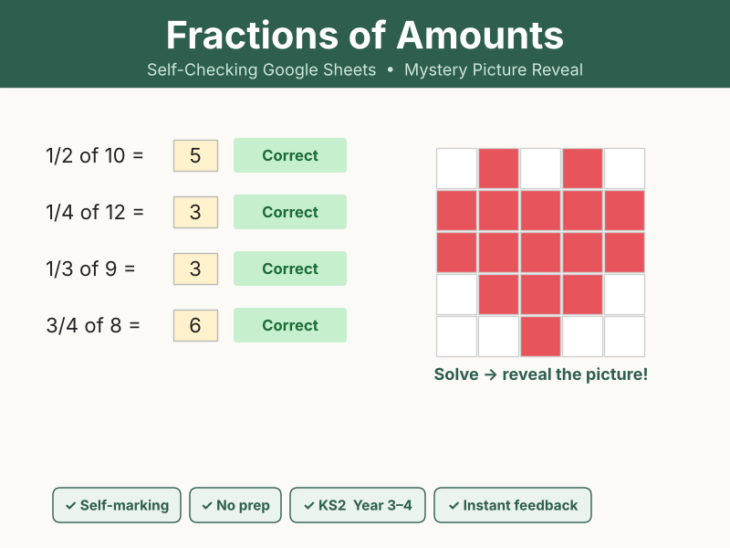 Fractions of Amounts — Self-Checking Google Sheets Activity | Mystery Heart (KS2 Year 3-4)