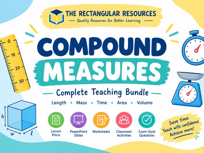 Compound Measures Bundle — Speed, Density, Pressure | IGCSE 0580 & GCSE Maths (8 Resources)