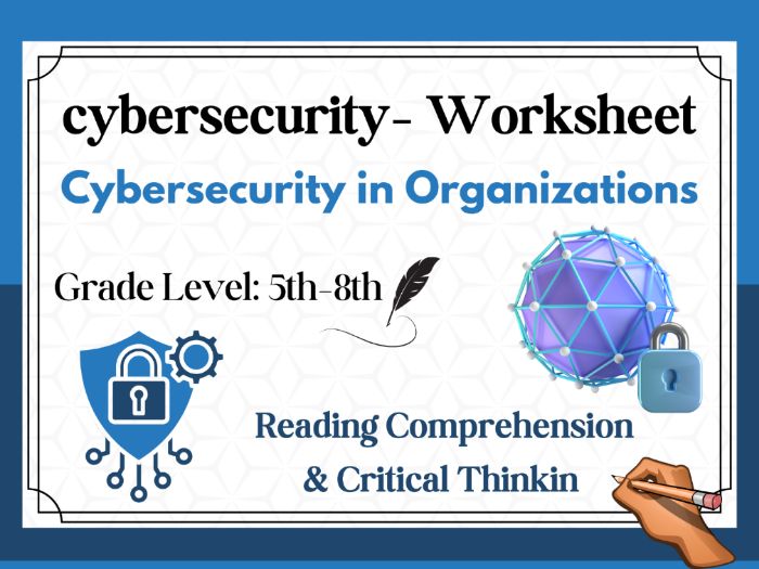 Cybersecurity in Organizations: Reading Comprehension Passages ...
