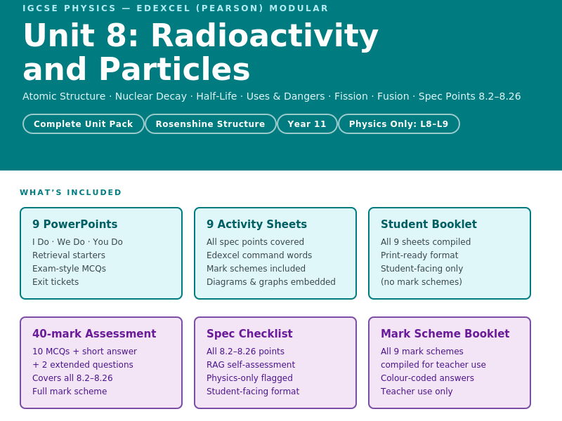 IGCSE Physics: Radioactivity & Particles | Complete Unit Bundle | Edexcel Modular | Unit 8