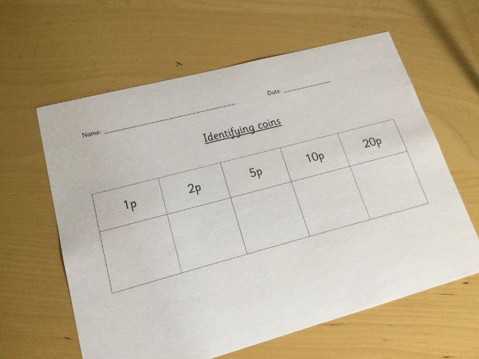 Identifying coins coin rubbing activity sheet.