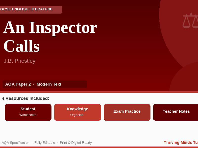 An Inspector Calls | Complete GCSE Revision Bundle | Worksheets, Knowledge Organiser, Exam Pra