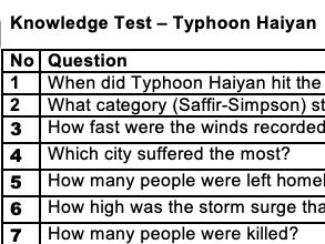 GCSE Revision Case study Knowledge 91����ts AQA