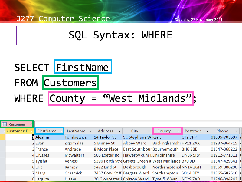 J277 OCR 2.2 Programming Fundamentals | Teaching Resources