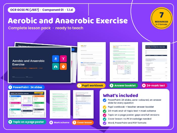 OCR GCSE PE (J587) 07: Aerobic and Anaerobic Exercise – Complete Topic Pack