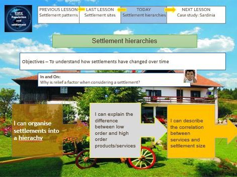 IGCSE settlement Hierachies