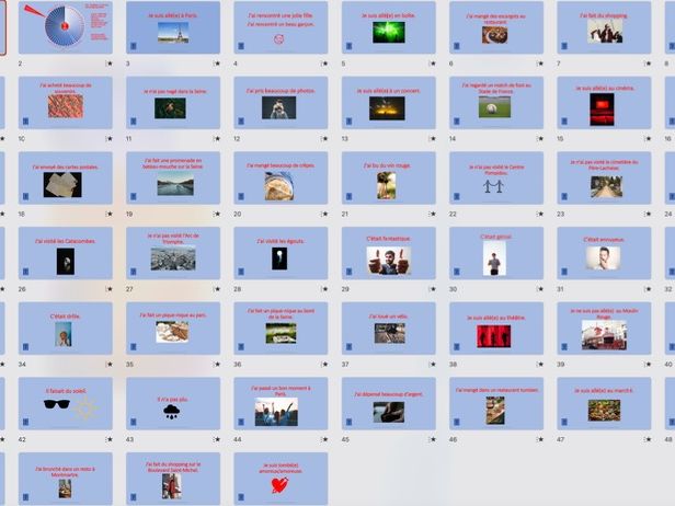 French, J'ai visité Paris, Powerpoint, Game, Second Year Upwards