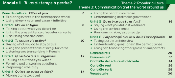 NEW 2026 GCSE French. Foundation/ Vert. Module 1: Tu as du temps à perdre? Zone de Culture and Units 1-5