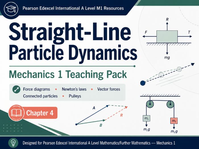 04 - Dynamics of a Particle Moving in a Straight Line Pack - Edexcel Int A-Level Maths Mechanics 1