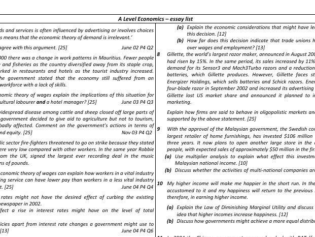A-Level Economics Essay Questions Pack – Edexcel A Mixed Mark Questions (10–25 Marks) Exam Practice
