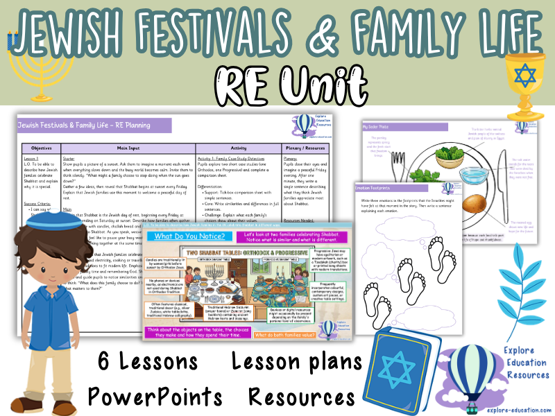 Jewish Festivals and Family Life - KS2 RE Unit - 6 Outstanding Lessons