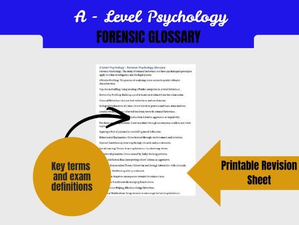 A Level Psychology Forensic Psychology Glossary | Crime Explanations Profiling Key Terms