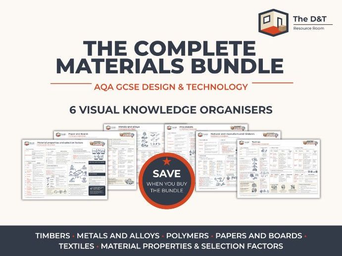 # AQA GCSE Design & Technology Materials Knowledge Organiser Bundle | 6 Revision Resources