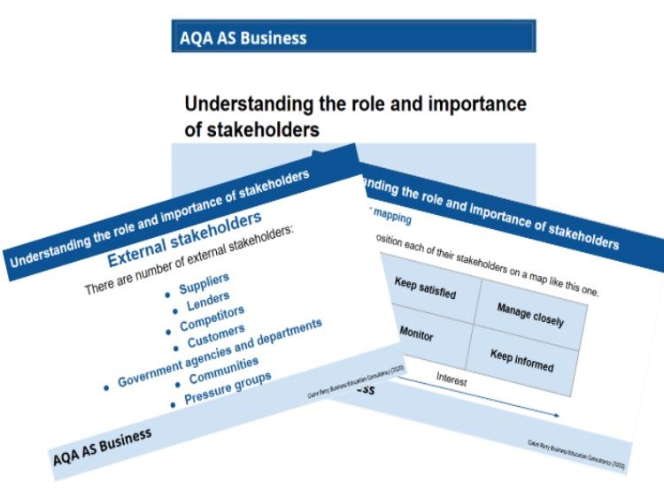 3.2.3: Understanding the role and importance of stakeholders - AQA AS Business