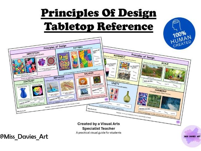 Principles Of Design Vocabulary Table Reference