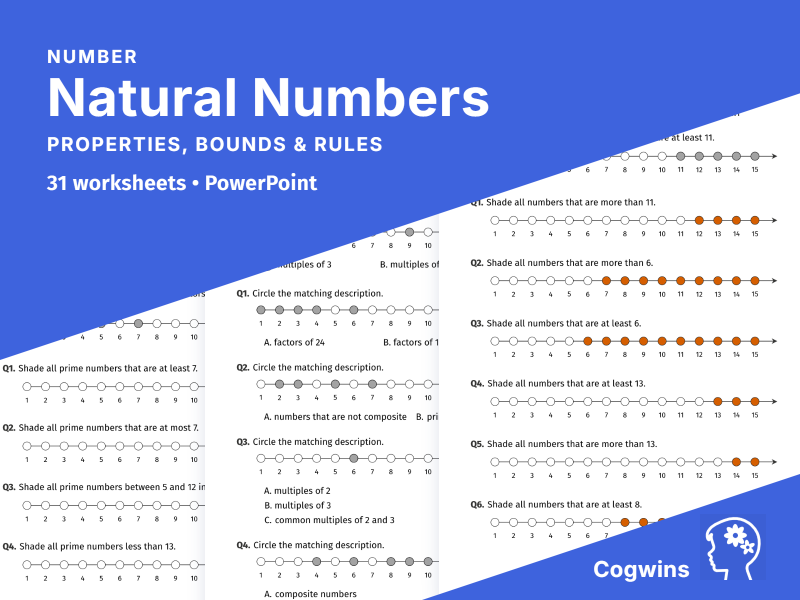 Natural Numbers: Properties, Bounds & Rules