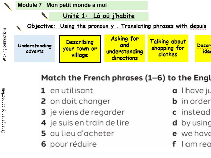 New French AQA Higher GCSE Module 6 Mon petit monde à moi Unit 1 Là où j'habite