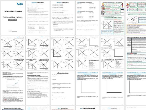 Exchange Rates Booklet (AQA Economics A-Level), Fixed vs Free Floating Exchange Rates